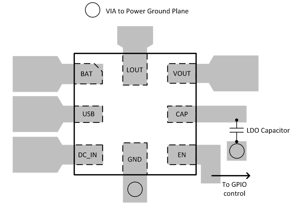 TPS22933 TPS22933 Layout.jpg